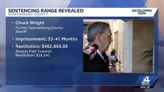 How much time in prison does former Spartanburg County Sheriff Chuck Wright face?