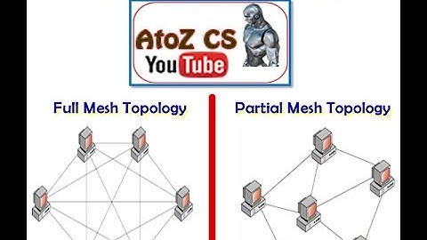 The concept of Mesh Topology