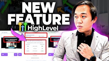 GoHighLevel Tutorial | Split Testing Your Offer Efffectively
