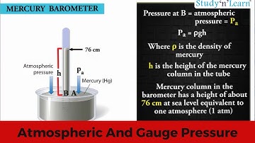 Atmospheric Pressure and Gauge Pressure | Properties of Fluids | Class 11 Chapter 10 | Physics
