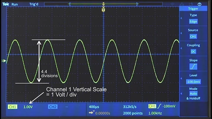 Basic Time and Amplitude Measurements with a Tektronix TBS2000 Oscilloscope