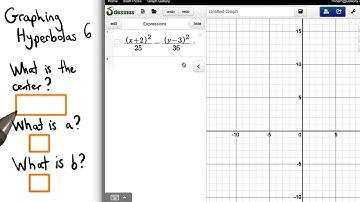 Graphing Hyperbolas 6 - Visualizing Algebra