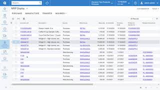 Material Requirements Planning (MRP)