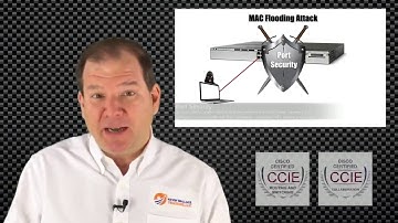 CCNP Routing and Switching SWITCH 300 115 Course Introduction