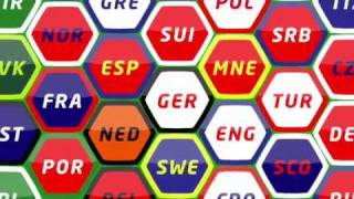 Sharp FanLabs Video (Polski)