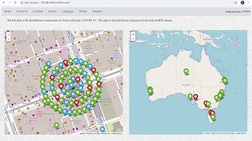 COMP90024 2020 Project Team 39