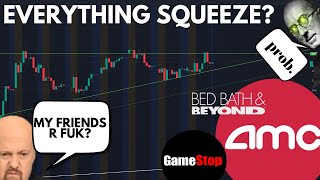 YOU WONT BELIEVE THIS CHART