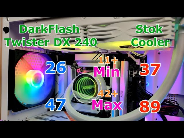 review cpu cooler aigo twister DX-240 ver.2.6 darkflash class=