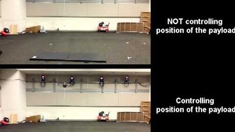 Geometric Stabilization of a Quadrotor UAV with a Payload  Connected by a Flexible Cable