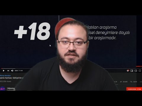 Jahrein 140journos'un Penis Boyu Videosuna Tepki Gösteriyor