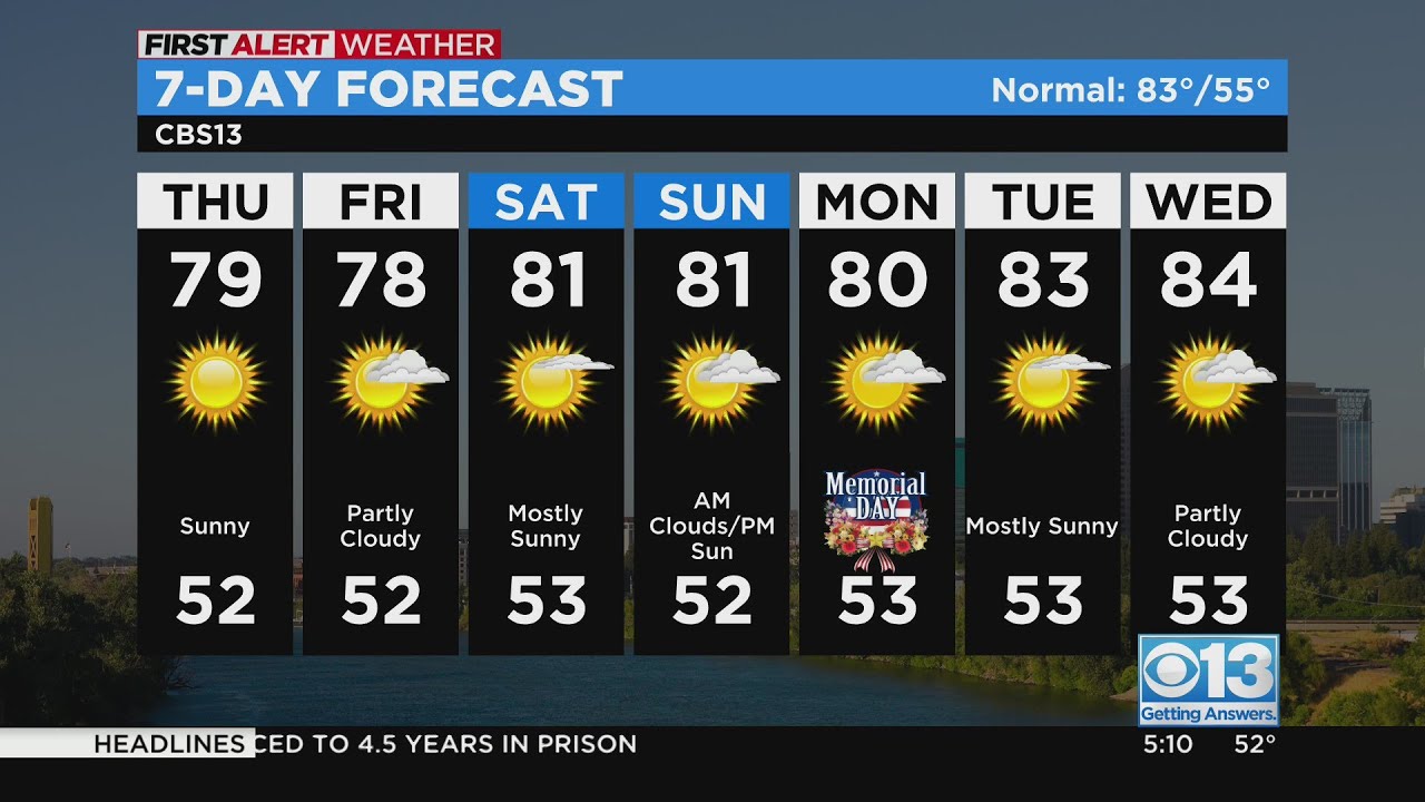 Thursday morning weather forecast - May 25, 2023 - YouTube