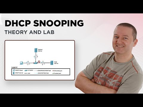 DHCP Snooping - Lab and Theory