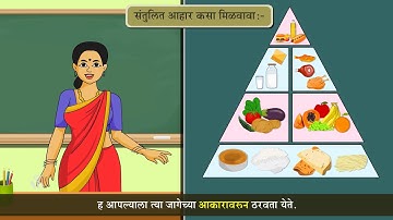 6th Science | Chapter#07 | Topic#04 | संतुलित आहार | Marathi Medium