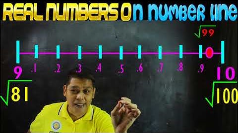 How to Plot Real Numbers on the Number Line |Math-Tagalog |G7 Q1 W8