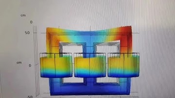 Simulation model of vibration deformation of single-phase transformer winding and iron core/COMSOL