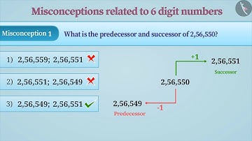 Numbers upto 6 Digits  | Part 3/3 | English | Class 6