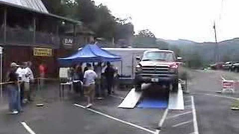 John Porterfield Dyno Blowing Rock NC 6-21-08