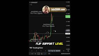 Sky AI (SKY) Quiet Build-Up – Explosion Could Surprise #skyai #skycoin #skyanalysis #skyprice