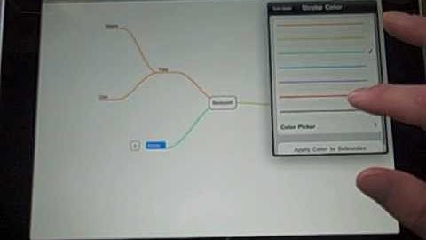 MindNode for iPad