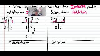 Section 1.1: Solving Simple Equations (2021)