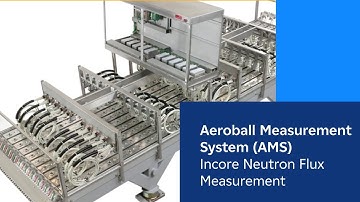 Aeroball Measurement System (AMS) - Incore Neutron Flux Measurement