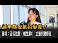 過年熬夜氣色變差？醫建議開工前調整飲食作息－民視新聞 thumbnail