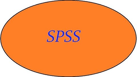 How to make a frequency distribution of a continuous variable in SPSS| zoom class| Dr. Sharqa Hashmi