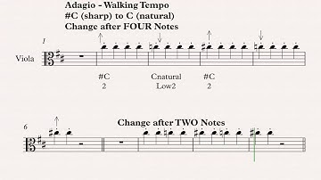 W #C Sharp to CnNatural - Viola