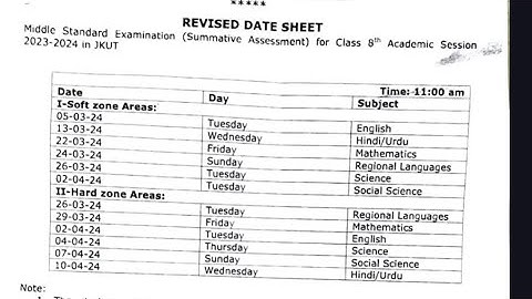 Class 8th revised date sheet 2024 soft & hard zones areas #jkbose