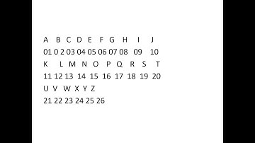 Class 4, Mathematics (Patterns 3) by Minakshi Beri