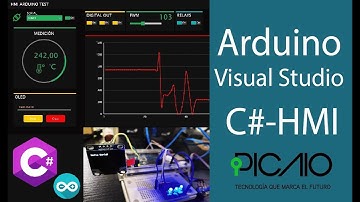 HMI Visual Studio 2019 - Arduino Serial!