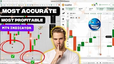 Best Binary Options Indicator for MT4 | Simple & Profitable Binary Trading Strategy for Beginners 🔥