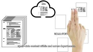 How to create clear Standard Operating Procedures (SOPs) for Biotech & Pharma companies