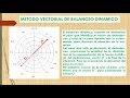 ANALISIS DE VIBRACIONES - BALANCEO DINAMICO EN SITIO: APRENDALO YA