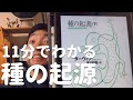 『種の起源』チャールズ・ダーウィン【ダーウィンに学ぶ固定観念の変え方！】