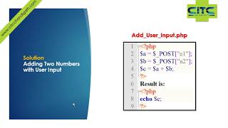 PHP Sequential Programs Addition of Two Numbers Video Tutorials