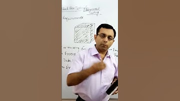 What are Black Box and White Box Testing in Software Engineering | Dr. Kapil Govil I Part 1