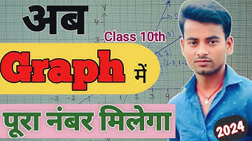 Graph Kaise Banaye Class 10th || Drawing Graph Class 10th Maths || ग्राफ बनाना सीखें || For 2024
