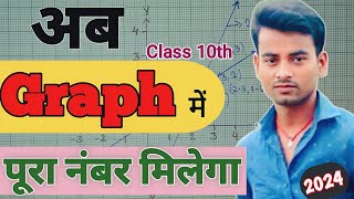 Graph Kaise Banaye Class 10th || How to Draw Graph Class 10th Maths || ग्राफ बनाना सीखें || For 2024