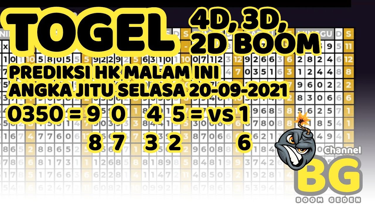 PREDIKSI HK MALAM INI SELASA 2109202, 4D,3D,2D &amp; TWIN