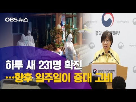 하루 새 또 231명…신천지·대남병원 상당수 / 산발적 집단 발병…향후 일주일이 중대 고비