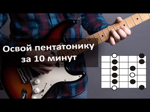 ПЕНТАТОНИКА на гитаре простыми словами. Урок 1
