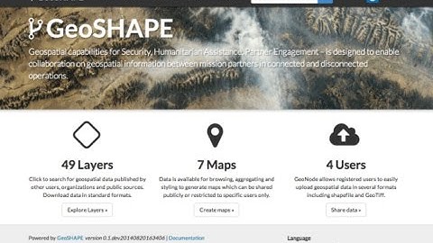 GeoSHAPE Overview