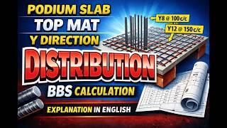 Podium Slab Top Mat BBS | Y Direction Distribution | Step-by-Step Calculation 🔥