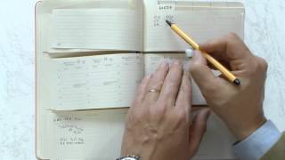 Multiplaner Quick Start, Dla Tych, Którzy Pierwszy Raz Multiplanner