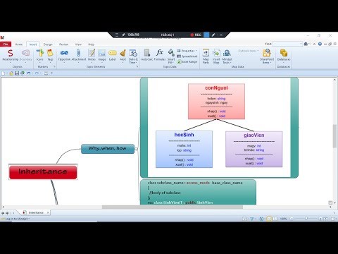Video Bài 9.1: kế thừa trong C (Inheritance in C ) - youtube