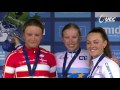 #EuroRoad17 - Herning (Den) | The best of