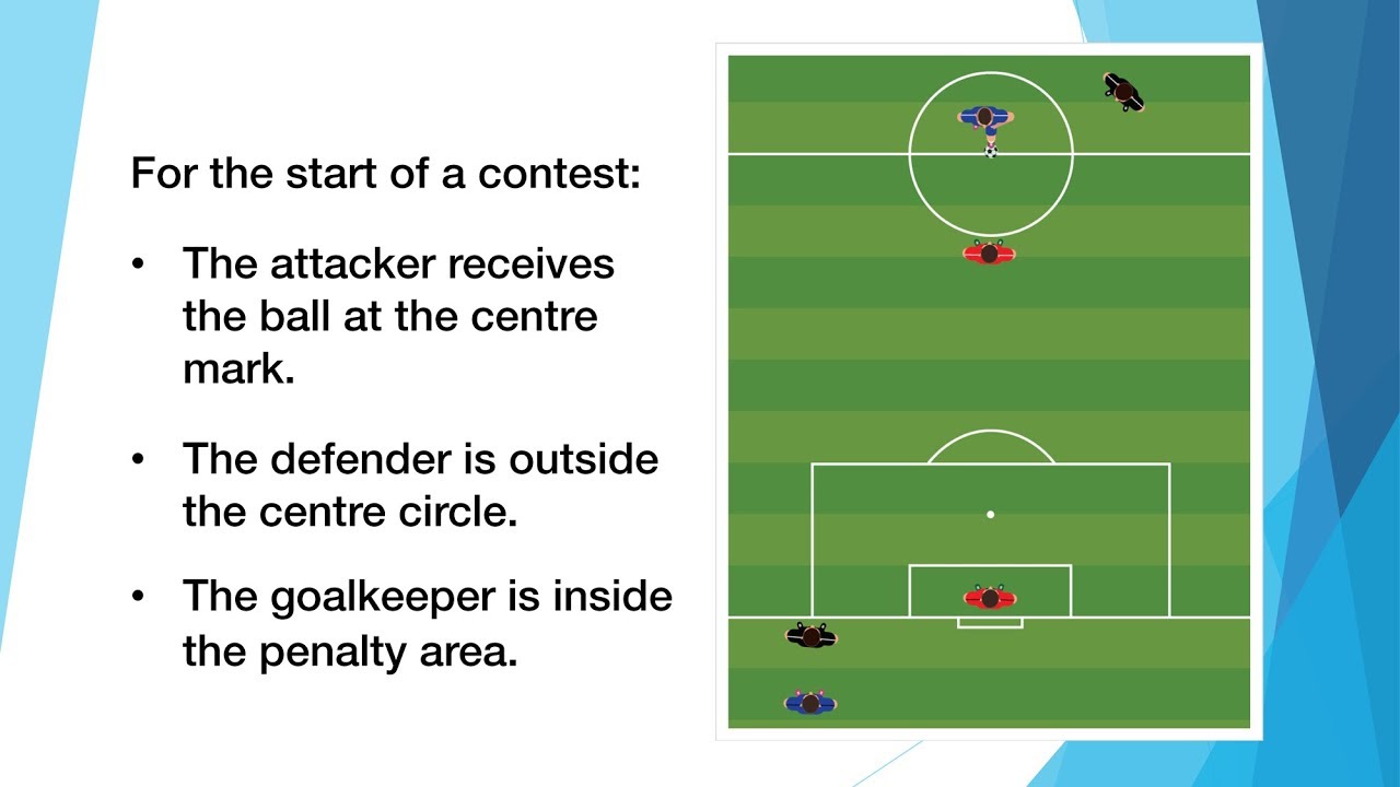 A Better Alternative to a Futsal Penalty Shootout