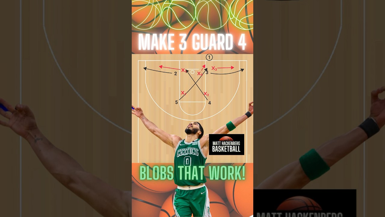 Overload the baseline to force the zone to rotate out of their coverage area 