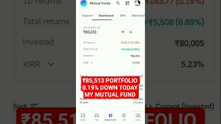 My Mutual Fund Portfolio Return Today Loss 0.19% 😱 #mutualfunds #portfolio #sip #groww
